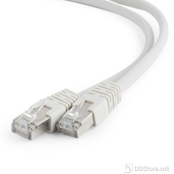 Patch Cable S/FTP 2m Cat6A LSZH